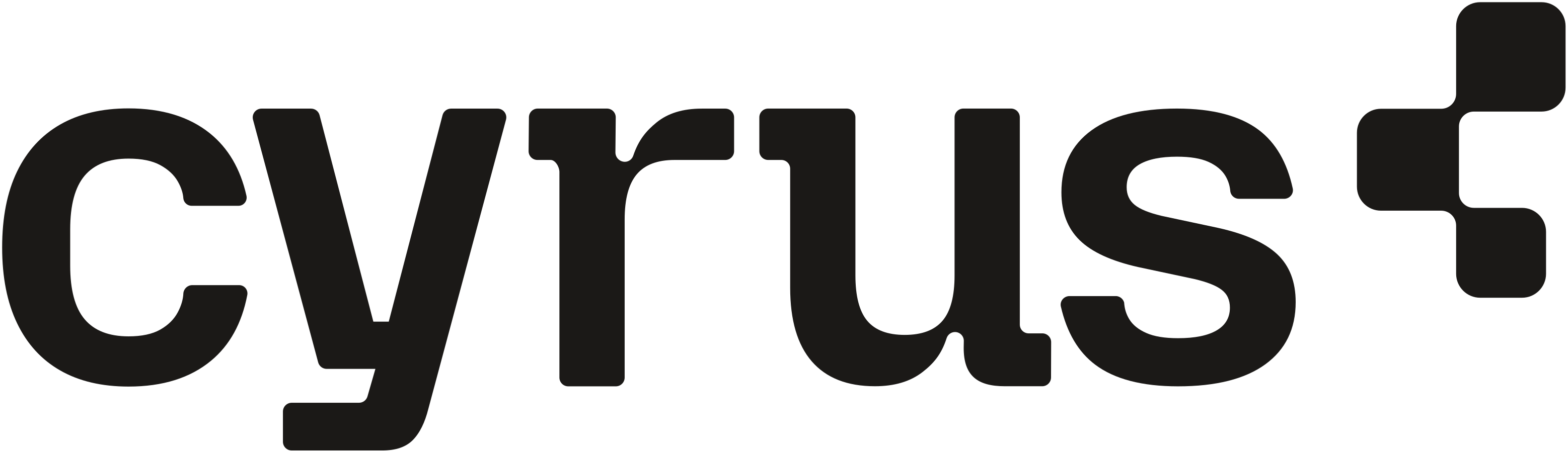 Cyrus